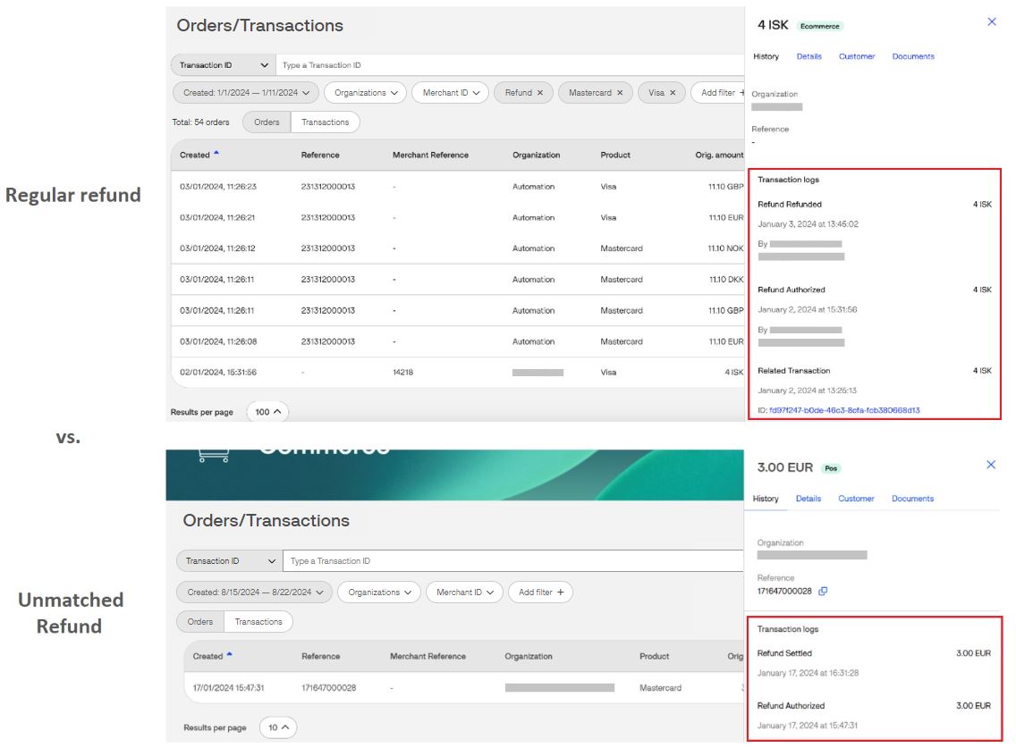 Regular refund vs Unmatched refund