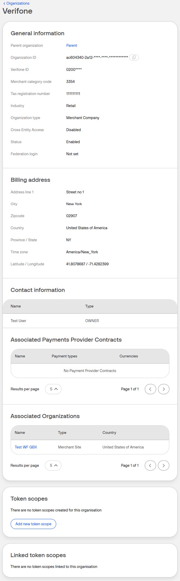 Organizations details VC