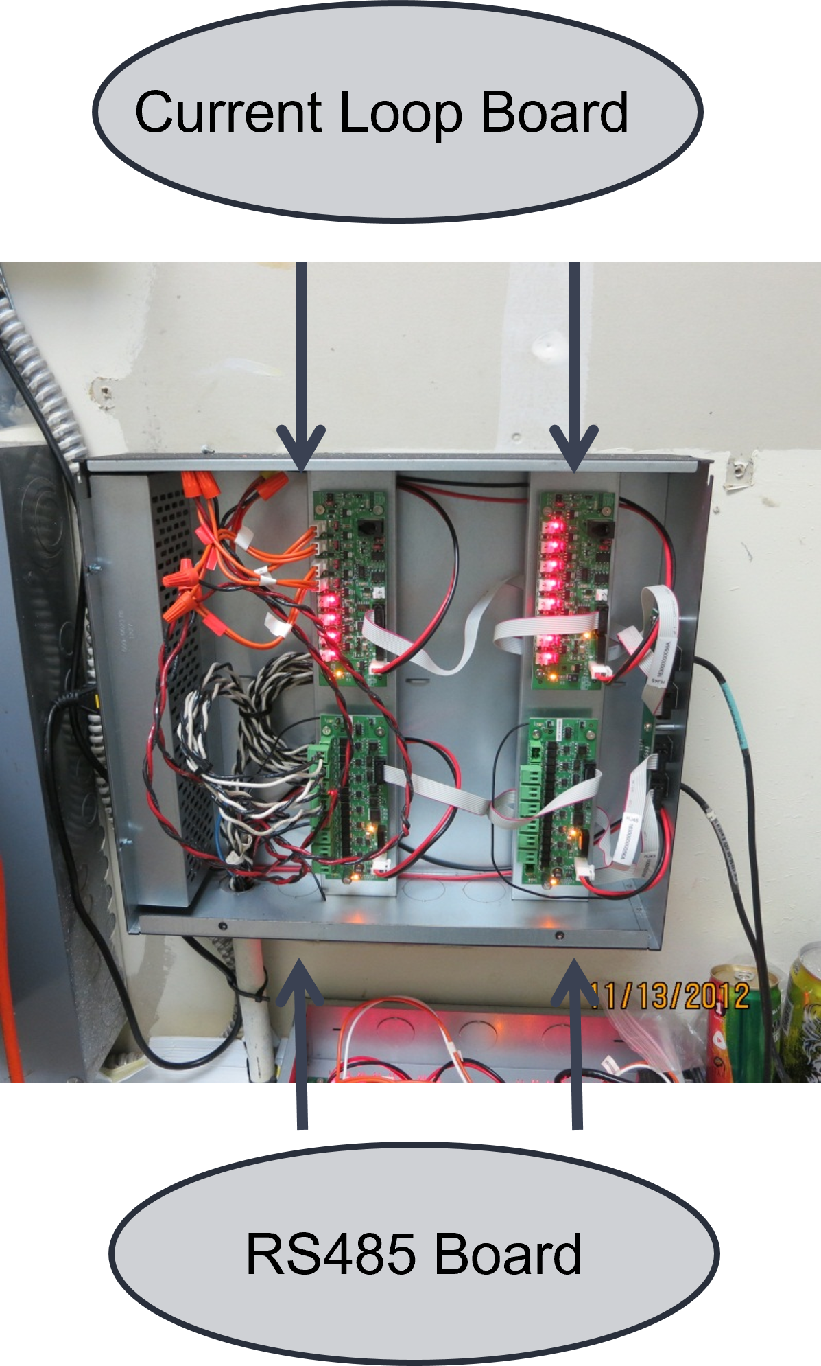 forecourt control interface board