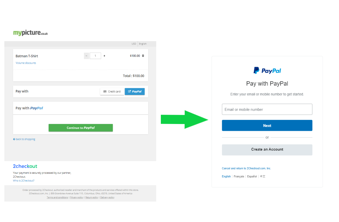 paypalCVplusflow.png